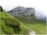 Planina Ravne - Ojstrica